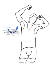 Illustration af mand i ANTI-SVED SKJORTE HERRE undershirt fra ConfidenceForAll og armhulepudens funktion