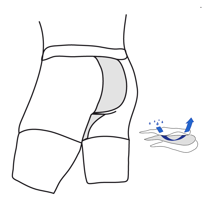 ANTI ZWEET BOXERSHORT HEREN