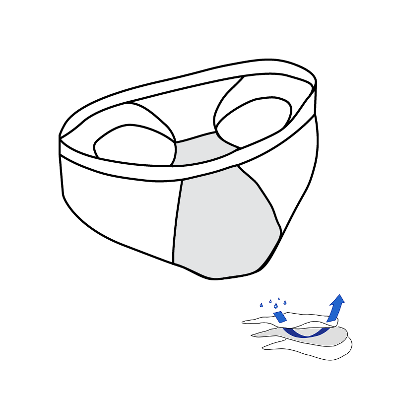 ANTI ZWEET ONDERGOED DAMES